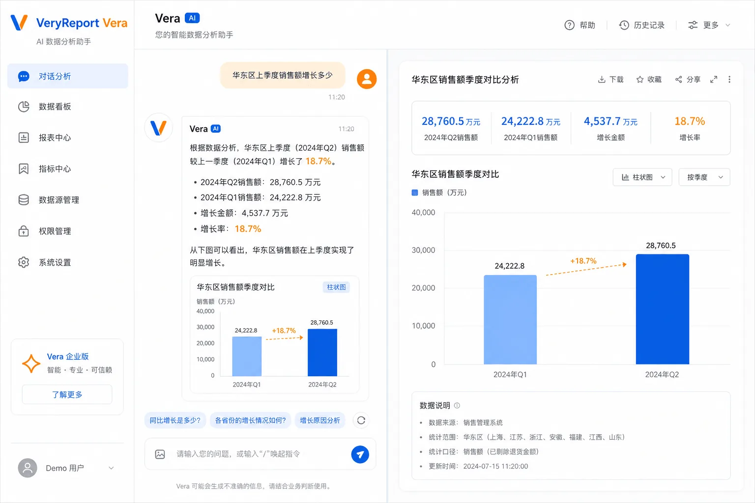 VeryReport Vera 数据分析智能体能力示意