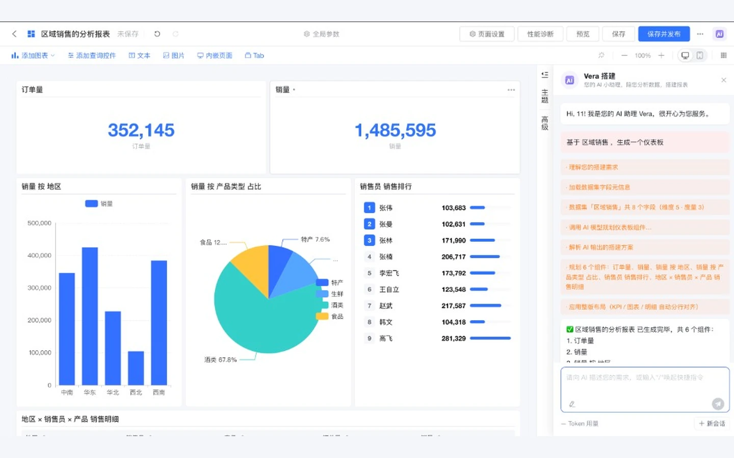 Vera 一句话搭建区域销售分析看板与对话过程