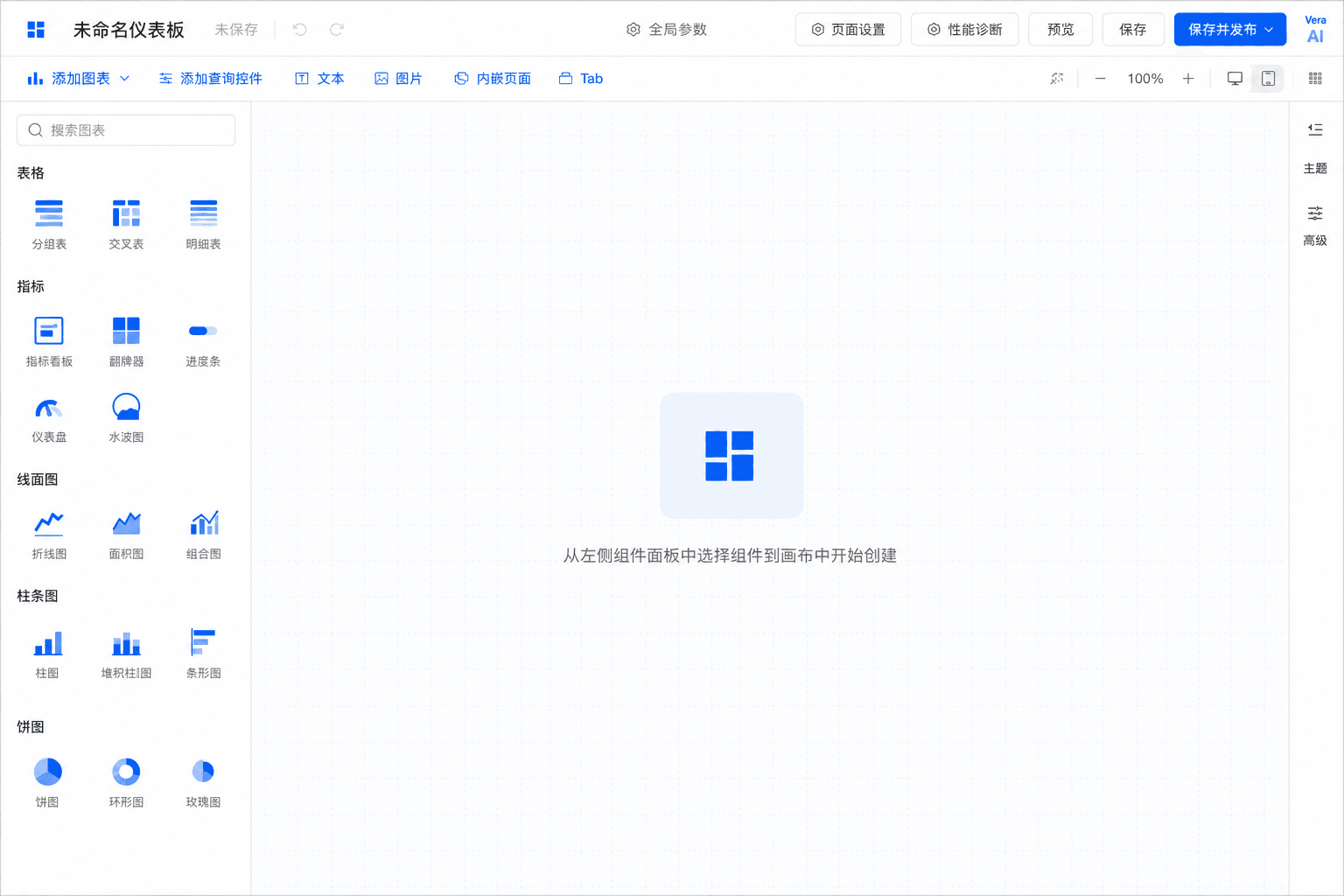 BI分析是什么：VeryReport商业智能自助分析软件